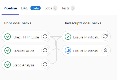 Fixing GitLab pipeline stuck on tzdata configuration