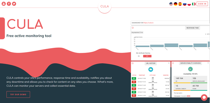 Cula.io limiting password lengths